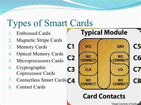 smart card types|list of smart cards.